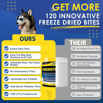 Probiotics for Dogs - Dog Probiotics for Digestive Health, Prebiotics, Enzymes, Fiber, and Omega-3 with Vitamins to Promote Intestinal Health, Support Immunity, Allergies & and Itchy Skin,